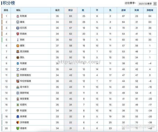 开云体育-延边富德大败，摔落至积分榜底部尴尬位置