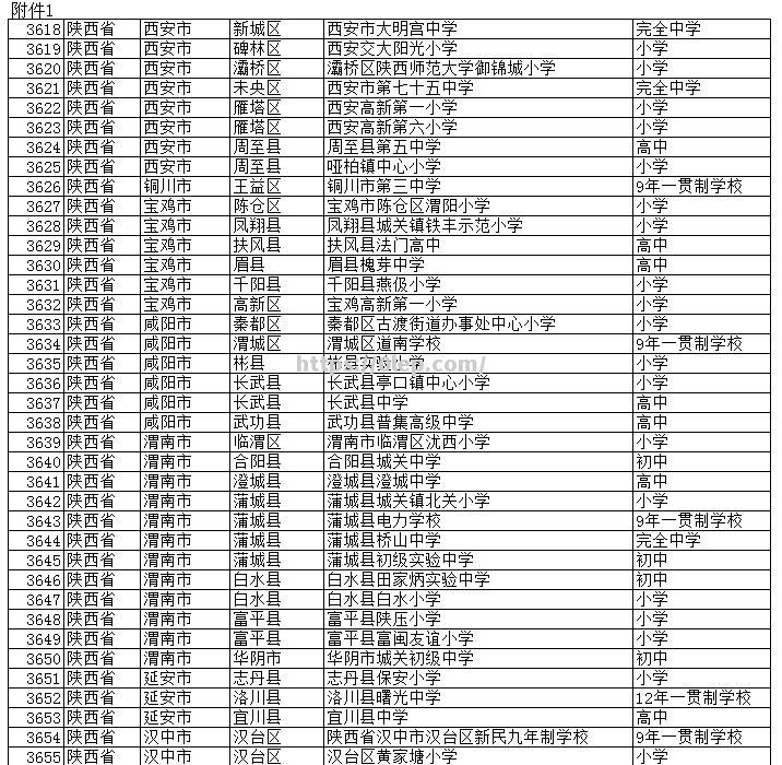 欧国联强名单完整公布，强弱对比明显