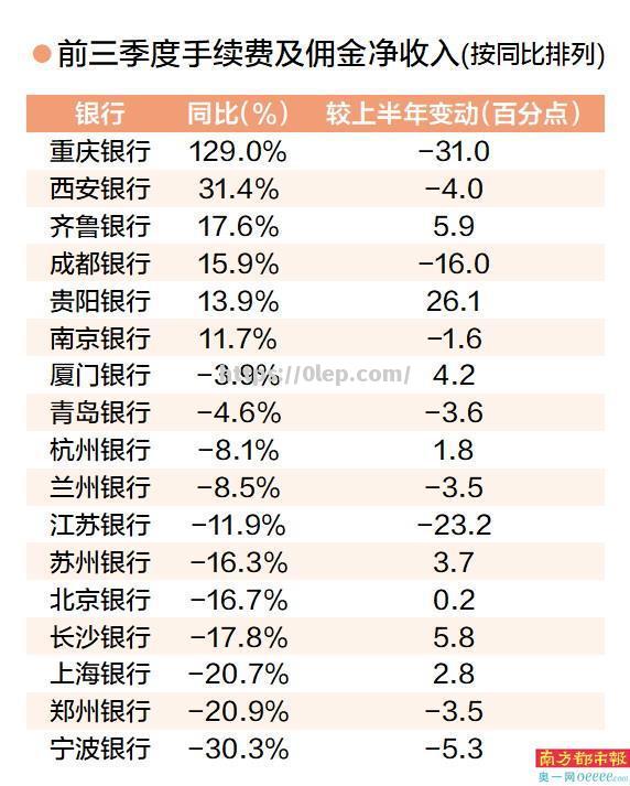 重庆斯威主场击败广州富力，全取三分