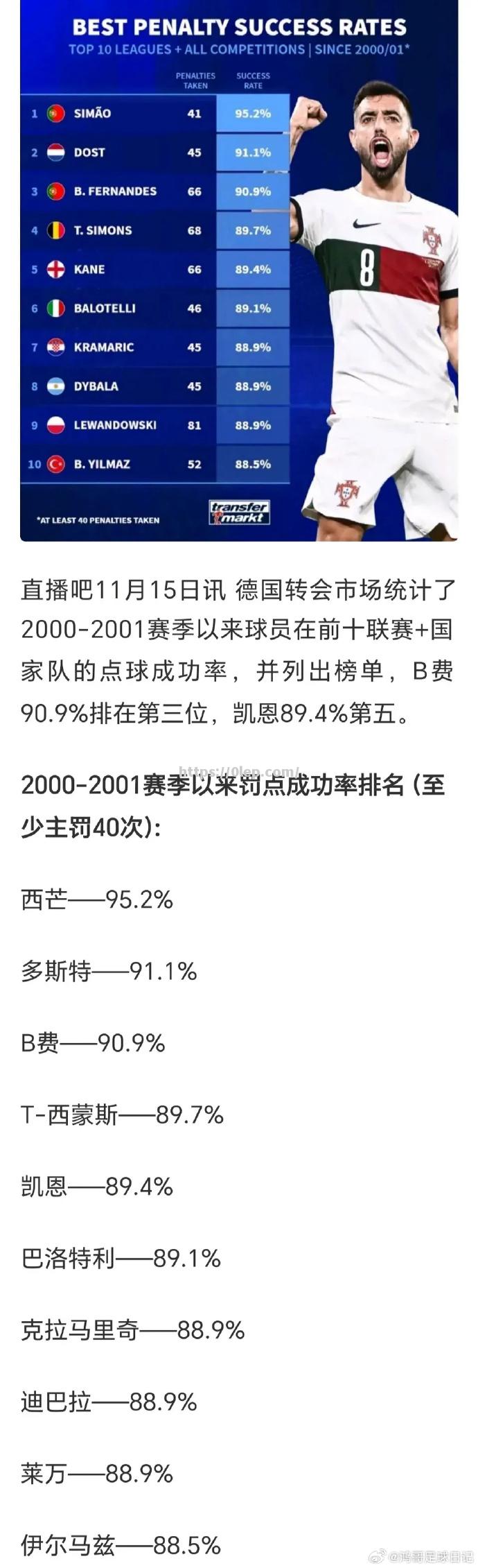 开云体育-丹麦队逼平对手，激战点球大战成功晋级